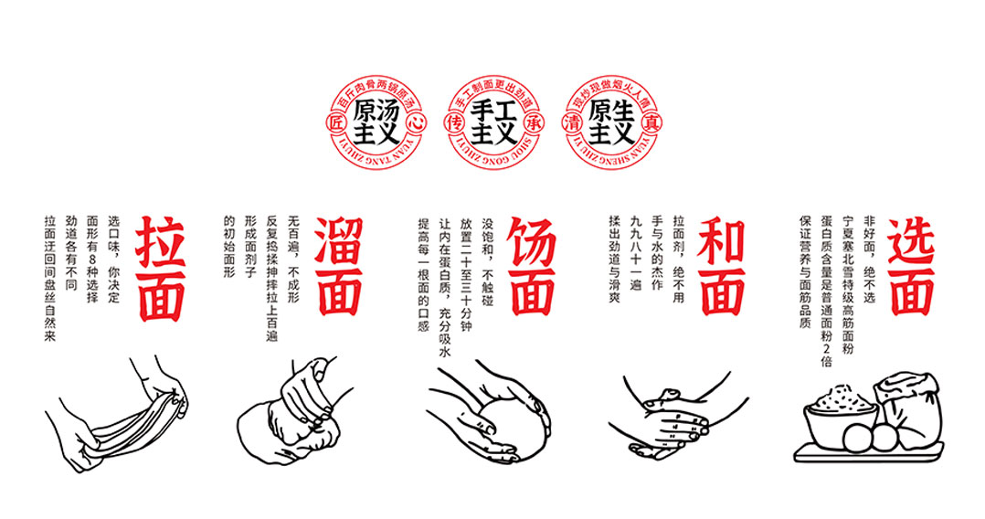 建立“三大主義”產(chǎn)品文化